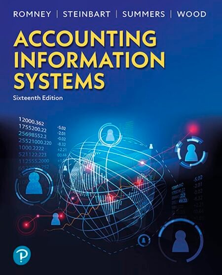 Solutions Manual for Accounting Information Systems (Global Edition) 16th Edition By Marshall Romney, Paul Steinbart, Scott Summers, David A. Wood