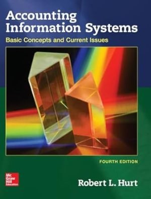 Test Bank for Accounting Information Systems 4th Edition By Robert Hurt