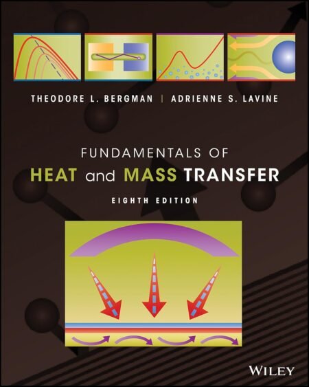 Solutions Manual for Fundamentals of Heat and Mass Transfer, 8th Edition By Bergman, Lavine, Incropera, DeWitt